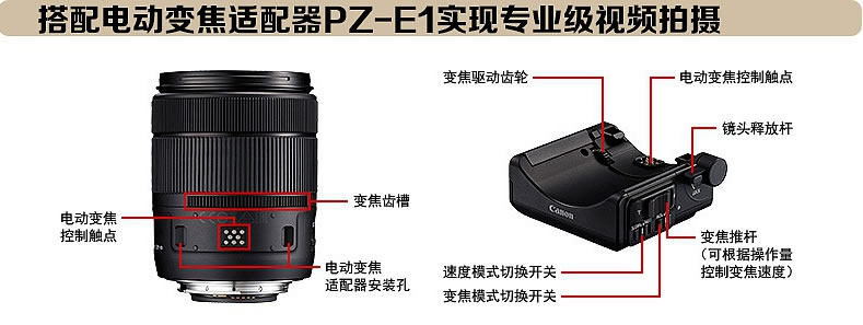 canon pz-e1綯佹